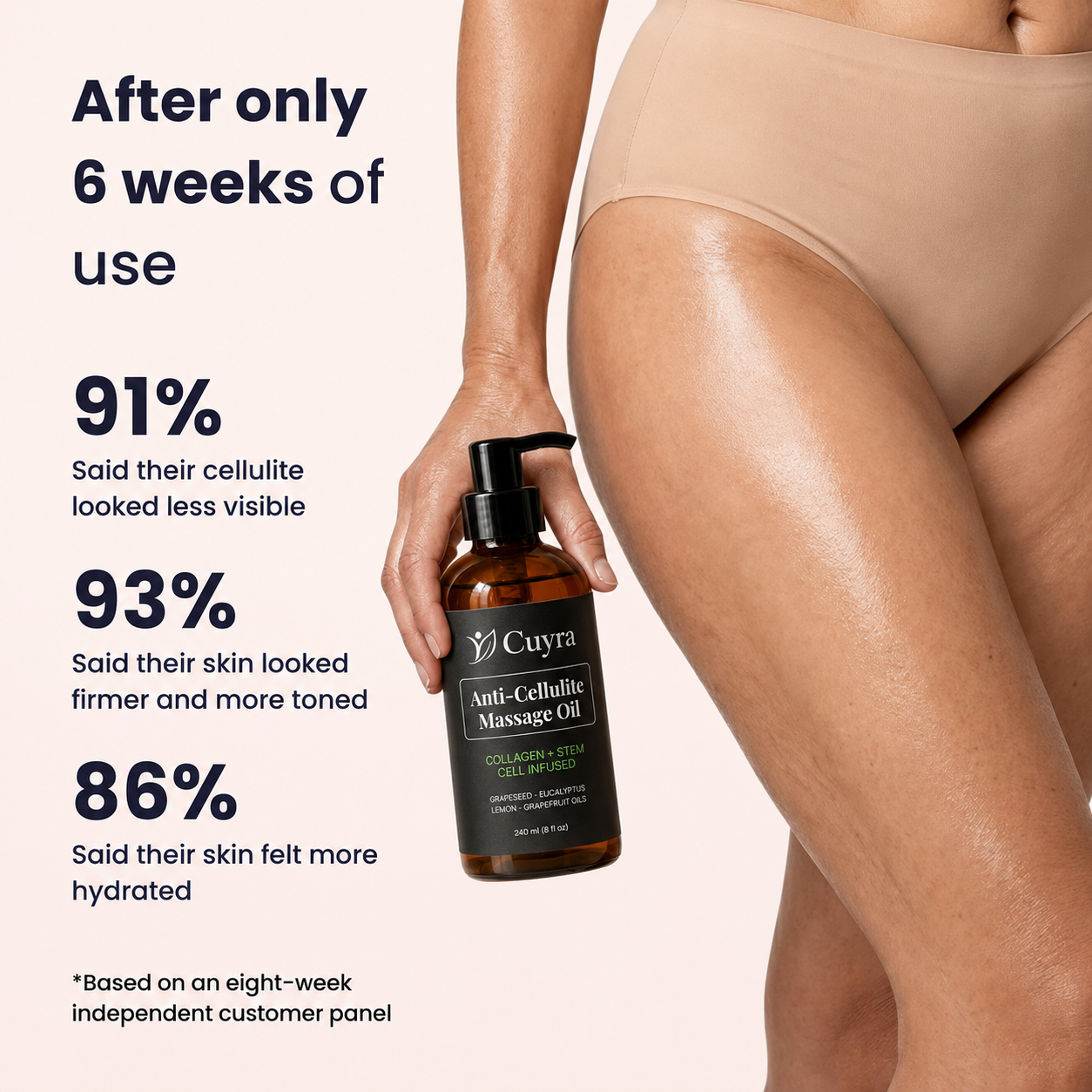 CUYRA™ | Anti-Cellulite Massage Oil