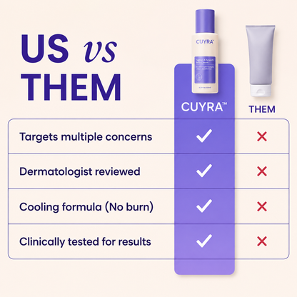 Cuyra™ Tighten & Smooth Belly Cream