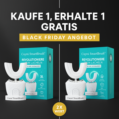 Cuyra™ SmartBrush®