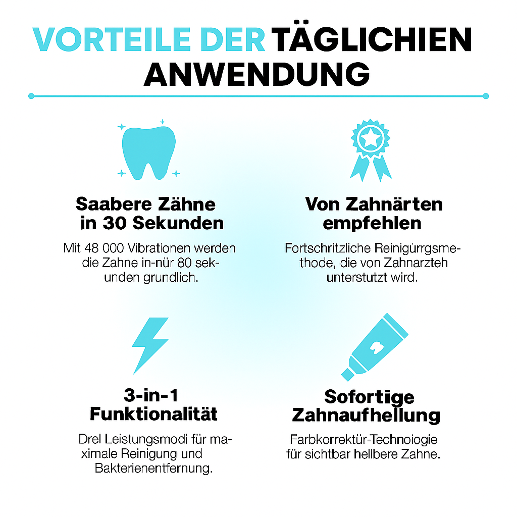 Cuyra™ SmartBrush®