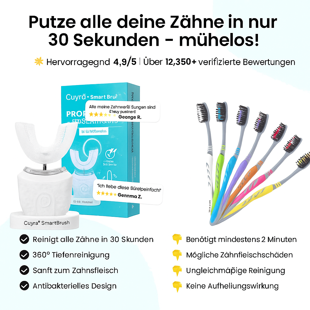 Cuyra™ SmartBrush®