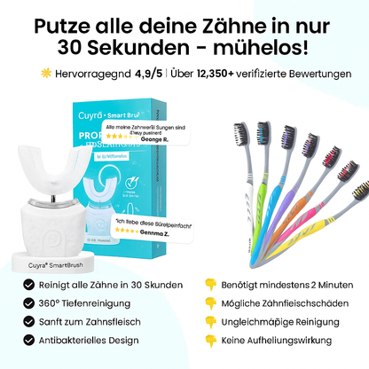 Cuyra™ SmartBrush®