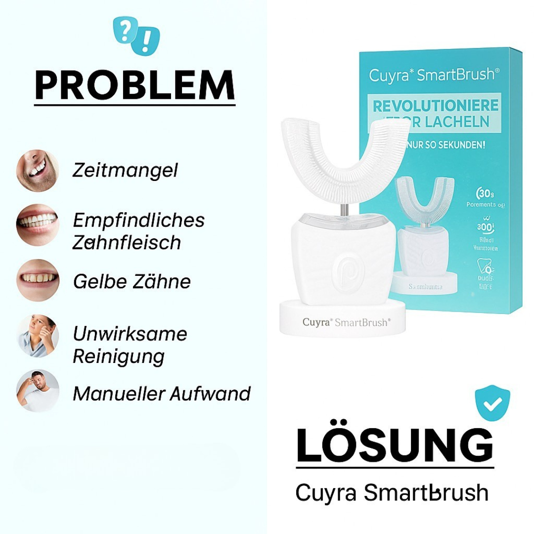 Cuyra™ SmartBrush®