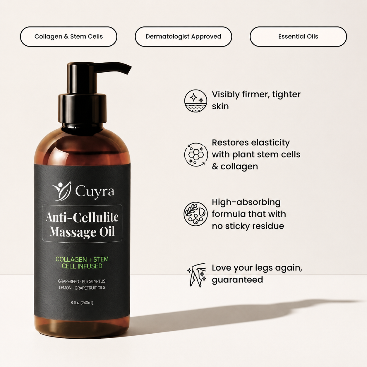 CUYRA™ | Anti-Cellulite Massage Oil
