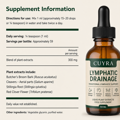 CUYRA™ | LYMPHATIC DRAINER