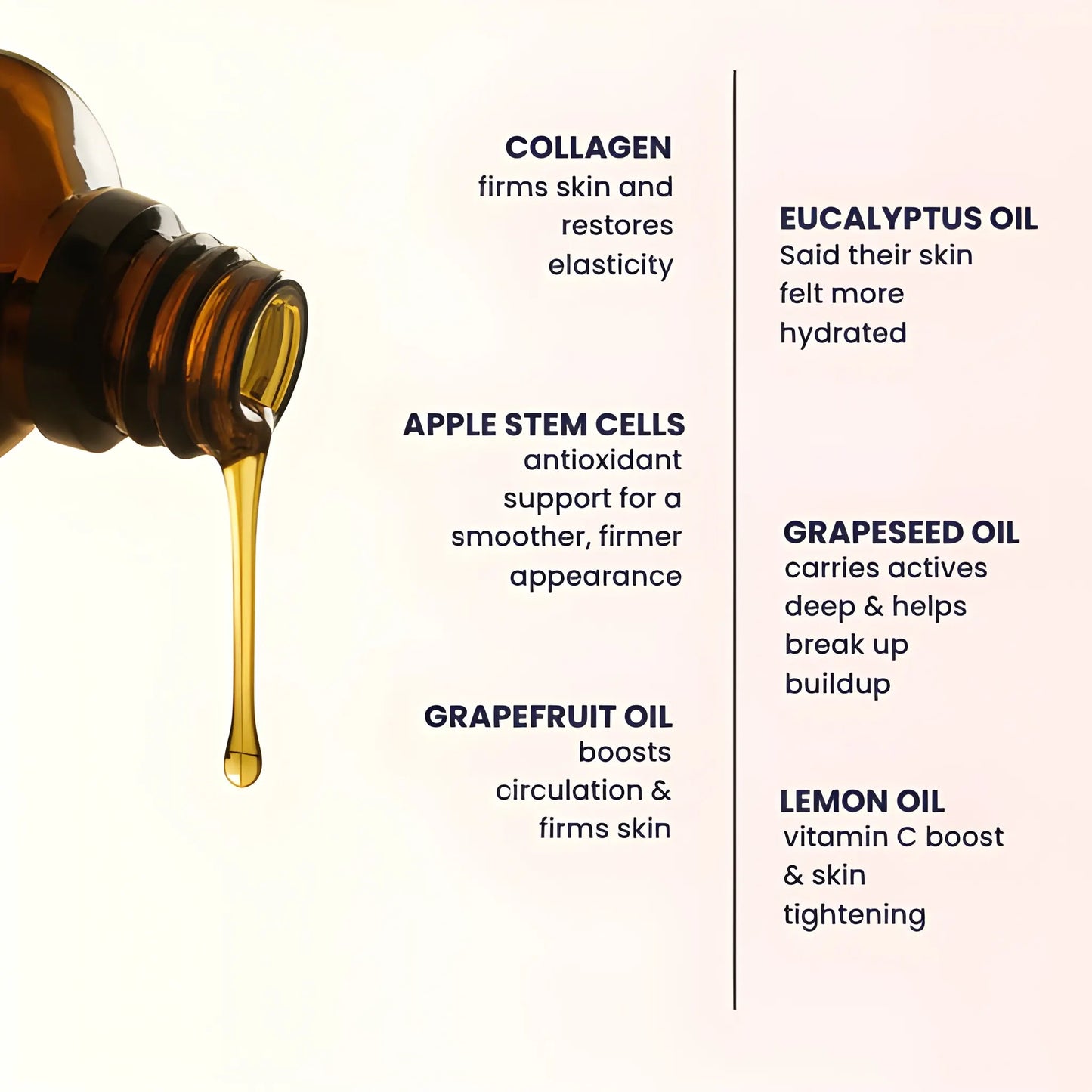 CUYRA™ | Anti-Cellulite Massage Oil